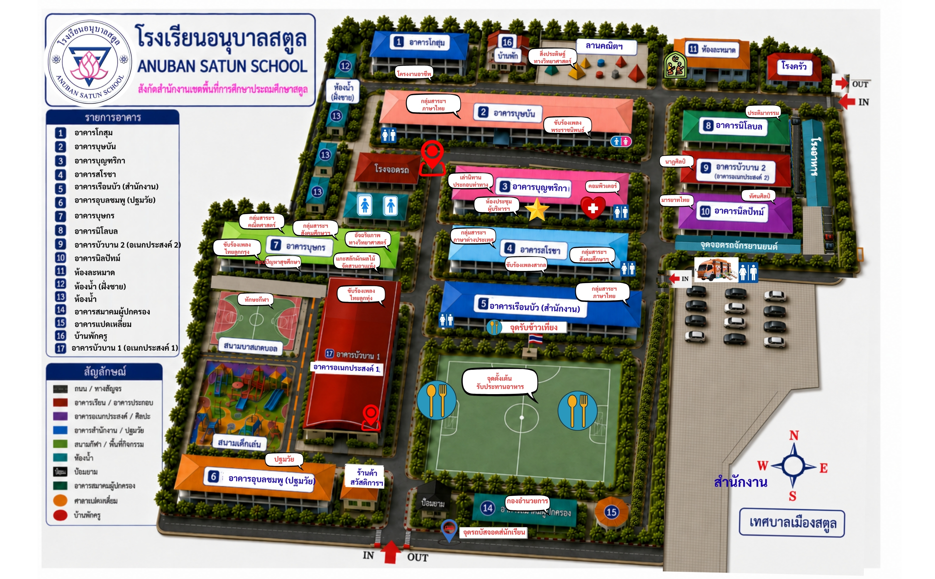 แผนผังโรงเรียนอนุบาลสตูล